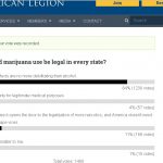 The American Legion Urge the Drug Enforcement Agency to License Privately-Funded Medical Marijuana Production Operations in the United States