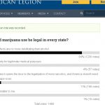 The American Legion Urge the Drug Enforcement Agency to License Privately-Funded Medical Marijuana Production Operations in the United States